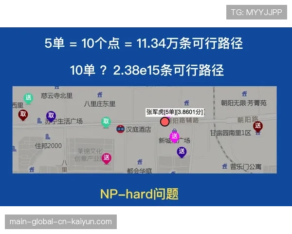 体育赛事与应急医疗联动 AI救援路径规划节省黄金时间